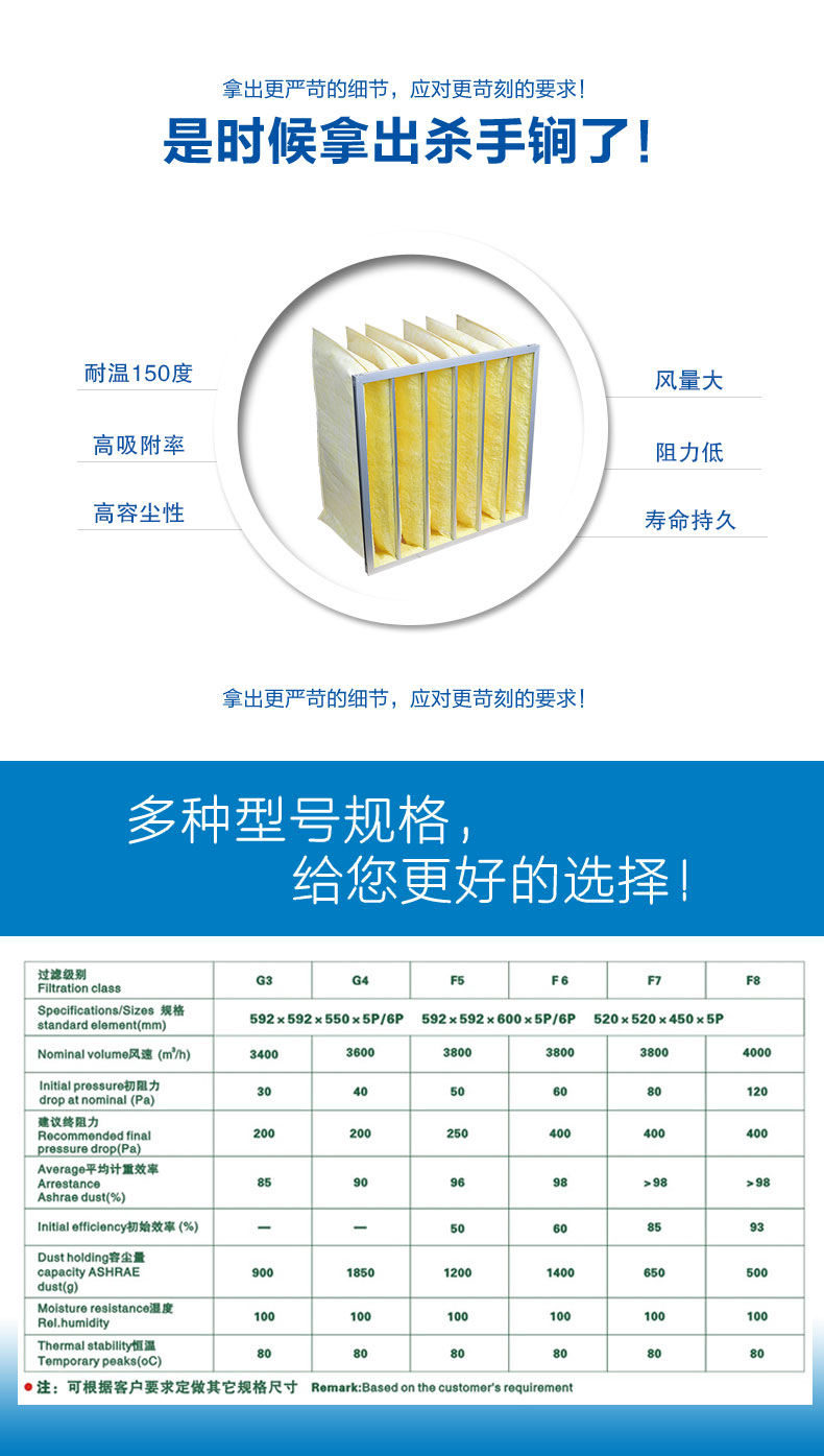 玻纖袋式空氣過濾器來源于捷霖yzkns.cn